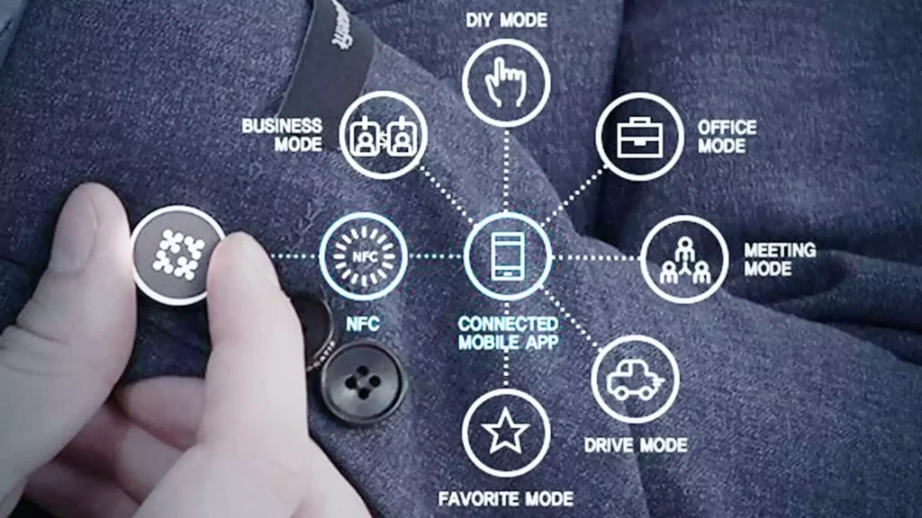 Latest Clothing Technology Smart clothing, Wearable tech, Sustainable fashion, 3D printing fashion, AI in fashion, Eco-friendly textiles, Circular fashion, Fashion technology innovations, Responsive fabrics, Digital fashion retail