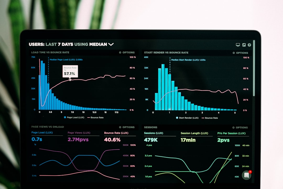 Automate Data Analysis with Python